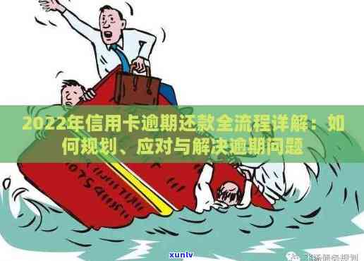 信用卡逾期如何返息最划算：2022年逾期流程、利息算法与还款建议