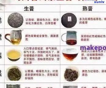 古树普洱茶价格指南：善缘全解析，投资收藏选择