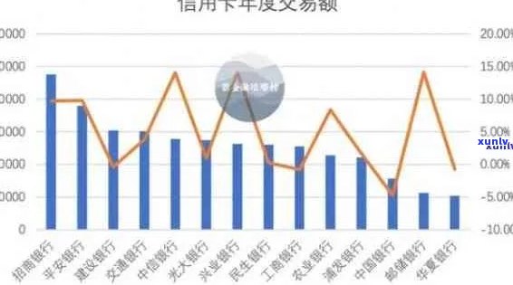 全国信用卡逾期率调查：揭示当前逾期人数、原因及影响