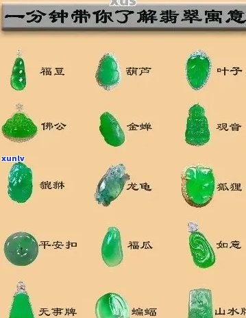 翡翠品种与价值全面解析：稀有翡翠种类排名表