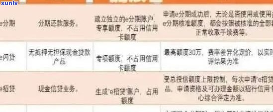 房贷逾期与信用卡还款：全面解决方案和应对策略