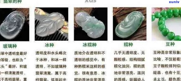 翡翠等级品种：和田玉与翡翠的区别及价格排名