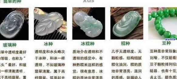 翡翠种类级别区分标准：全面解析翡翠的品质与价值