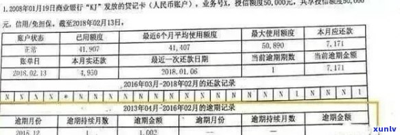 信用卡逾期还款后多久信用记录会恢复？报告消除时间解析及建议