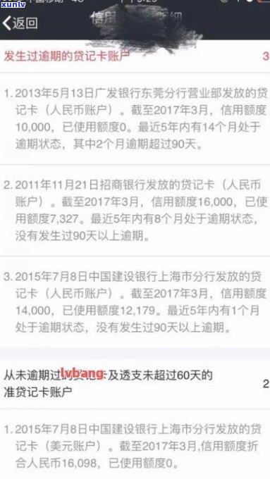 逾期的信用卡还清之后还能用吗-逾期结清2年后可以买房吗