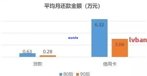 信用卡逾期还款后的影响：信用评分、贷款机会与解决方案全解析