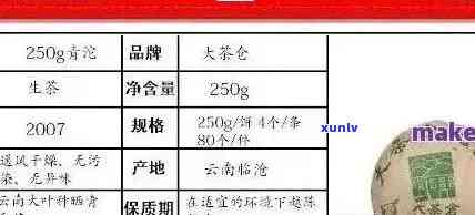 全面了解氏普洱茶易捷定制价格及相关信息，解决用户所有疑问