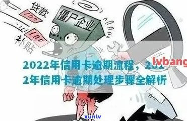 2022年信用卡逾期全攻略：如何处理逾期、降低罚息和避免影响信用？