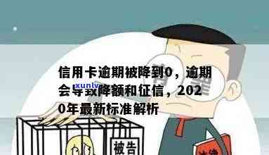 信用卡逾期额度被降为0,2020年应对措与恢复办法