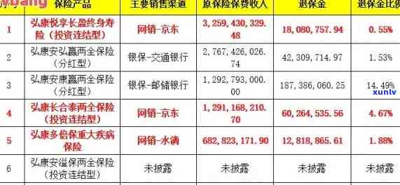 欠光大信用卡5000逾期多久会打联系人 *** ：光大信用卡逾期处理方式解析