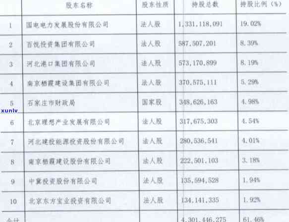 中行信用卡逾期最新规定： 利息、公告与通知解析