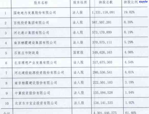 中行信用卡逾期最新规定： 利息、公告与通知解析