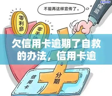 欠信用卡钱逾期的话会怎么样？如何处理和自救？