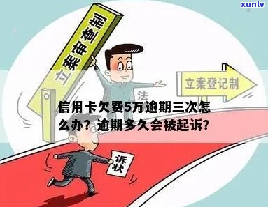 信用卡欠款五万逾期被法院判决后如何处理？