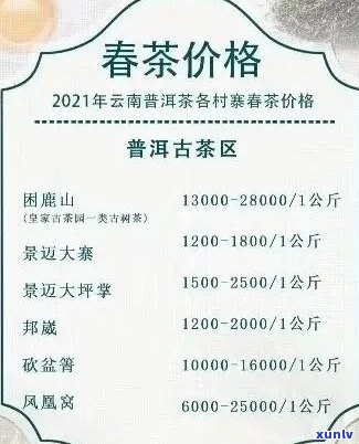 昆明哪里购买普洱茶：价格优、品质优良的综合指南