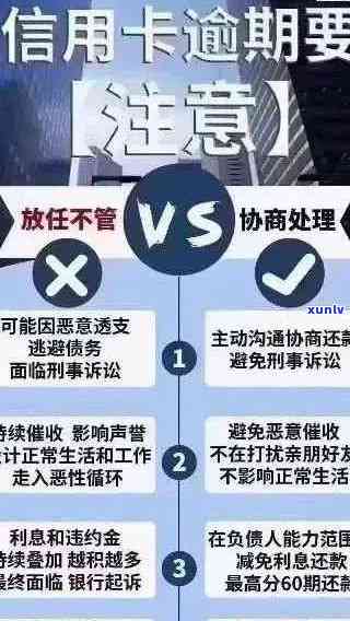 逾期90天以上信用卡账户欠款解决方案：全面了解各阶处理策略和影响