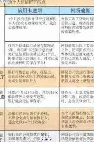 招商信用卡逾期欺诈：诉讼时效与影响分析