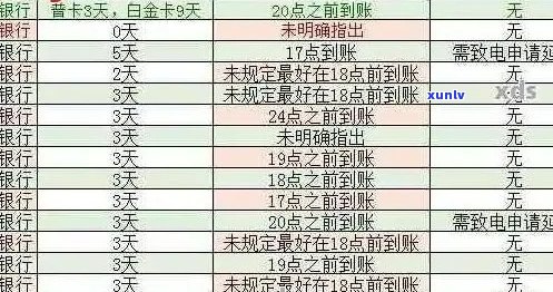 招商信用卡逾期欺诈：诉讼时效与影响分析