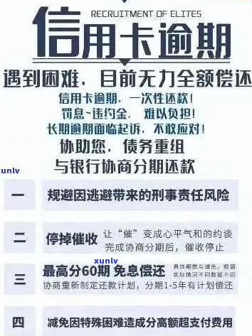 全面了解2021年工行信用卡逾期新法规：如何避免逾期、罚款和信用记录受损？