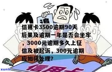 欠信用卡3000逾期半年后果：会坐牢吗？还多少？