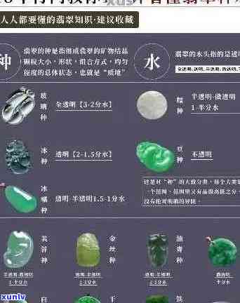 翡翠质地细腻：含义、鉴别 *** 与价值影响全面解析