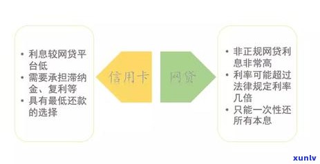 信用卡逾期是否构成犯罪：法律角度分析与解答