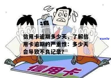 信用卡逾期期数判断：多久算不良信用记录？