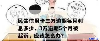 民生信用卡逾期法律程序规定：后果与解决办法