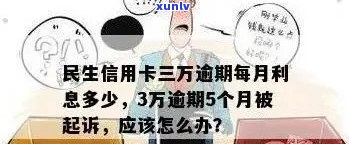 信用卡逾期还款后果：民生银行卡用户必读