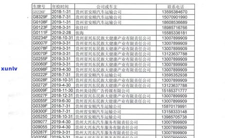 信用卡逾期警示：了解详情并采取措防止影响信用