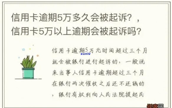 信用卡逾期3万会被起诉吗？了解相关政策和后果以避免不必要的法律纠纷