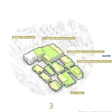 翡翠雅宾利管理处：一站式解答关于车辆管理、维护保养及售后服务的全面问题