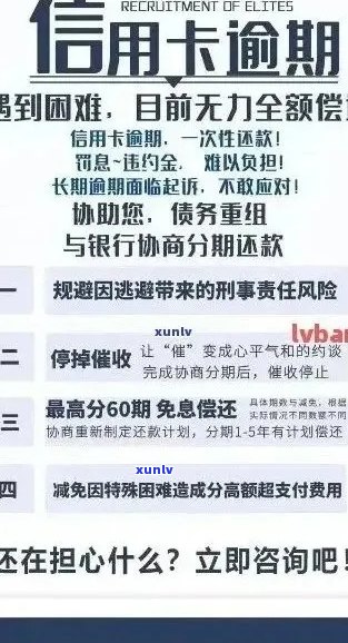 当信用卡逾期越来越严重怎么办，2021年信用卡逾期了怎么办