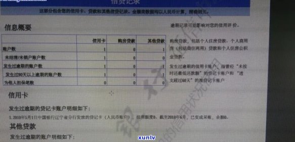 信用卡逾期未被记录在报告中的原因及解决办法