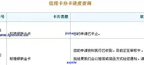 信用卡逾期网点查不到