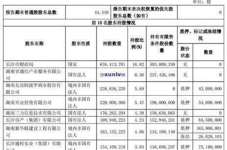 兴业信用卡逾期半年冻结