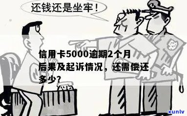 5000元额度信用卡逾期不接 *** 会被起诉吗？真的吗？