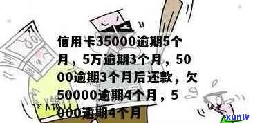 5000元额度信用卡逾期