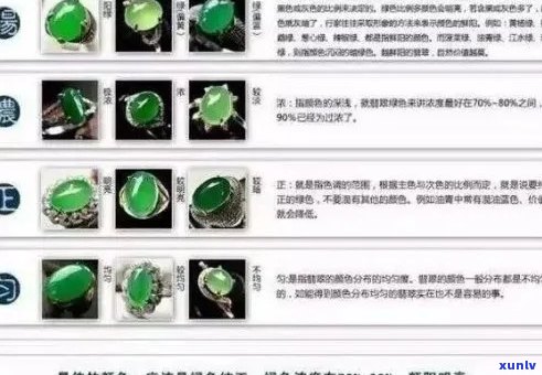 翡翠颜色选择的重要性及其影响因素解析