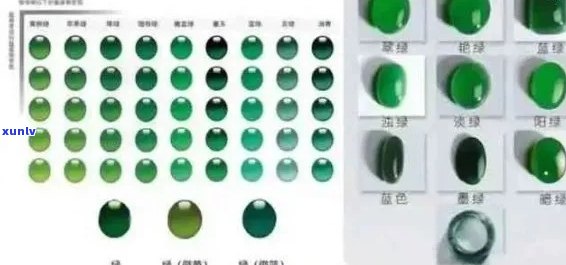 翡翠蛋面款式全方位解析：了解设计、选购与保养技巧