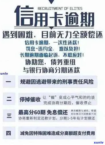 地区信用卡逾期问题全解析：如何应对、解决 *** 与后果一览