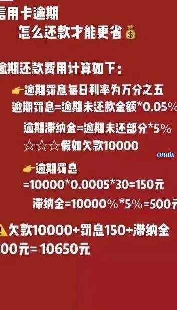 信用卡逾期利息计算 *** 及应对策略，如何避免额外费用？