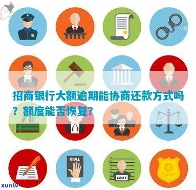 想调解招商信用卡逾期怎么协商还款？