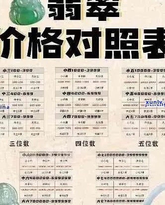 翡翠的价值评估：从品质、产地、市场趋势到价格分析，全面掌握翡翠投资要点