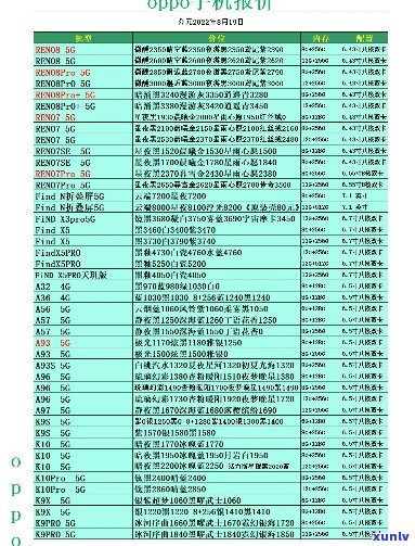 '中国手机官网：最新报价，百科全书，每日行情'