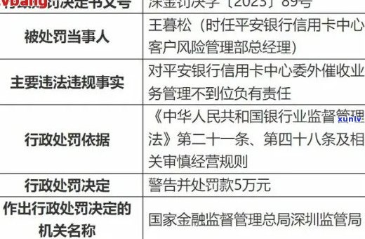 信用卡逾期300元：是否会面临起诉？探讨平安银行信用卡的还款策略与后果