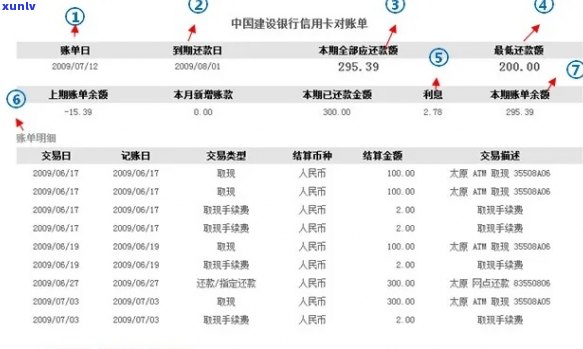 信用卡逾期账单如何查询