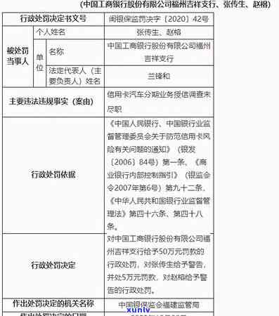 工行信用卡逾期分期利息高昂？如何合理规划还款方案和降低利息负担