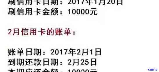 工行信用卡逾期分期60期手续费10000元分期6期