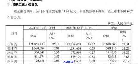 厦门信用卡逾期管理全攻略：详细步骤、影响与解决办法一站式解答